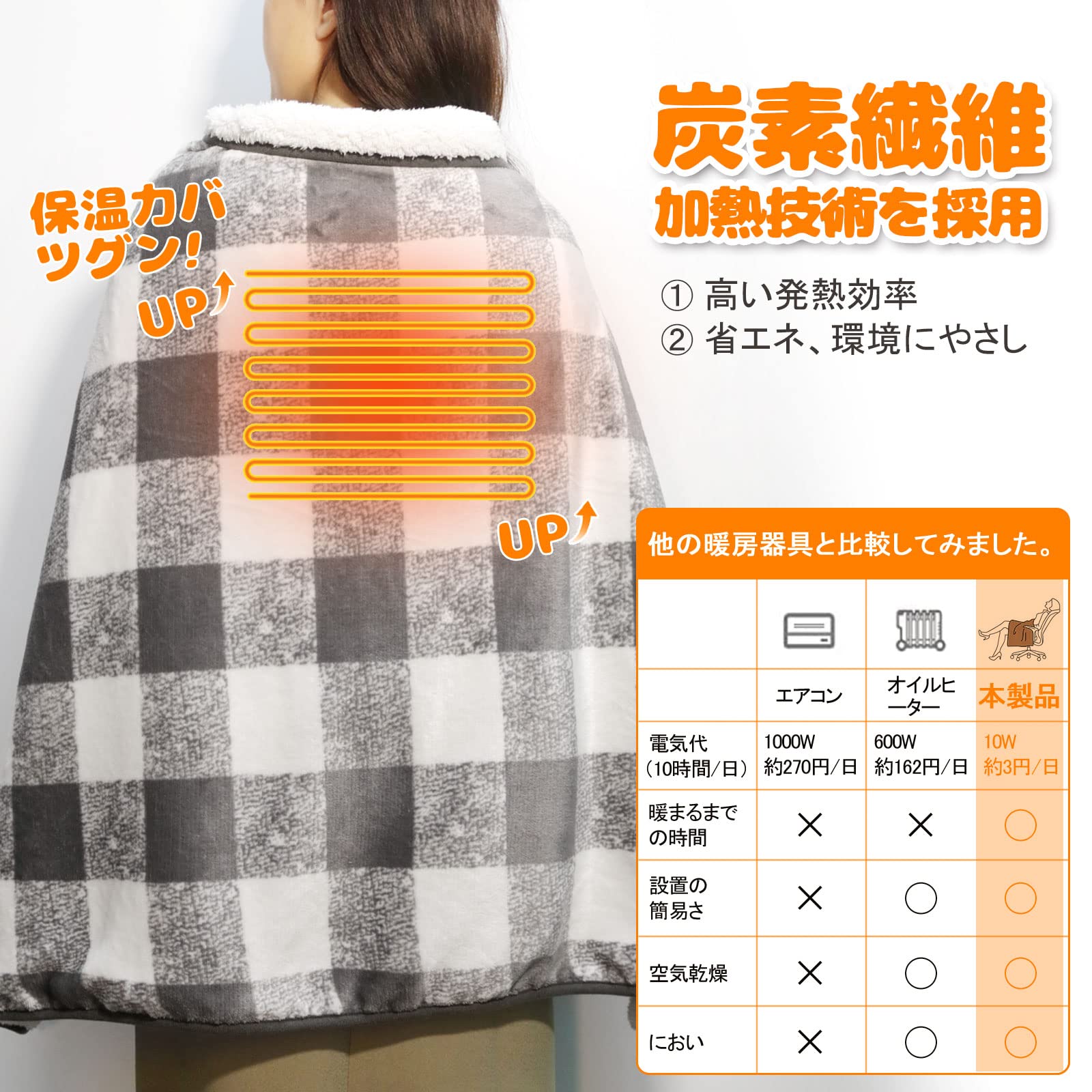 Amazon.co.jp : 電気毛布 掛け敷き兼用 電気ブランケット usb